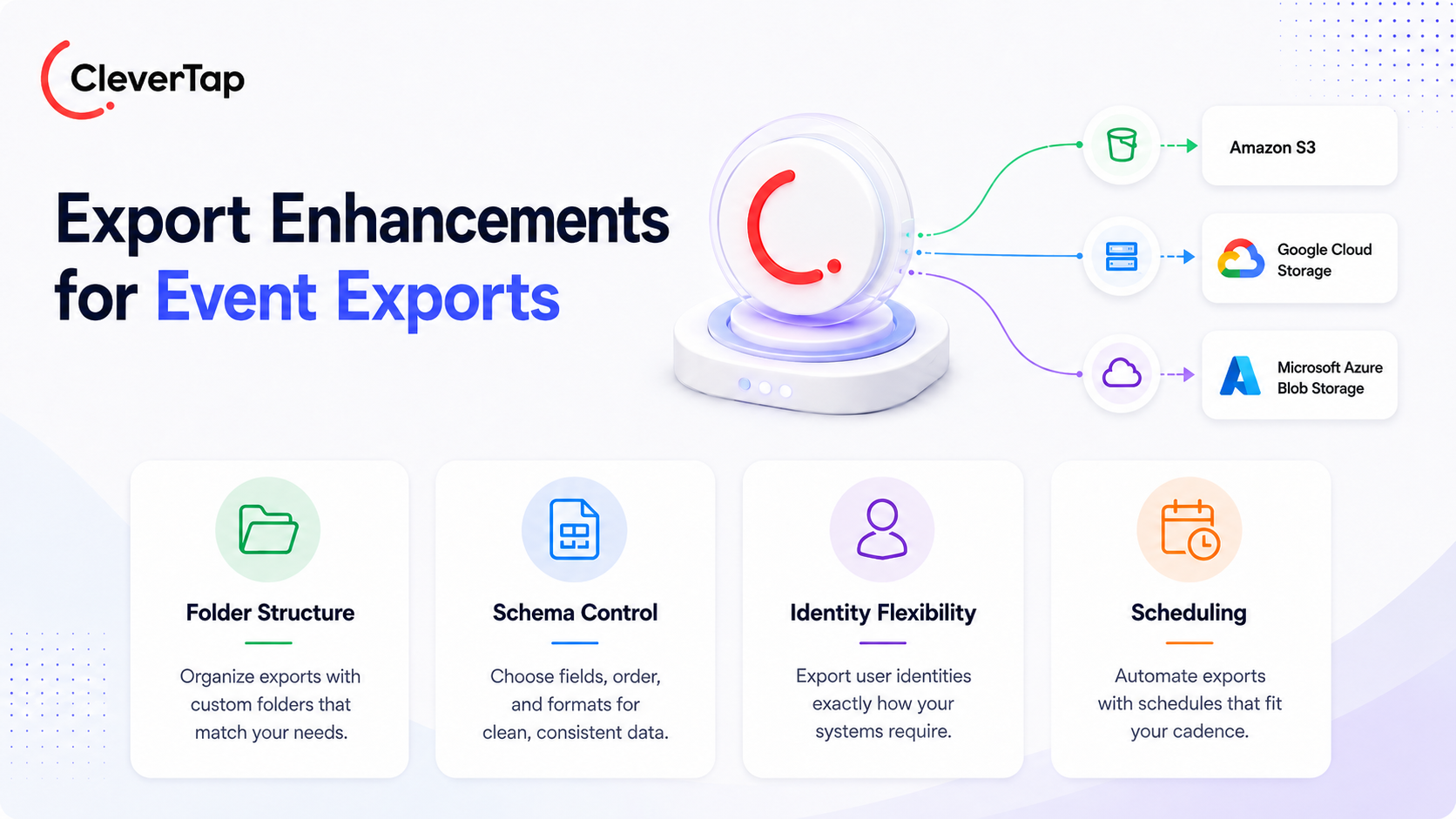 Event Export Enahncements.