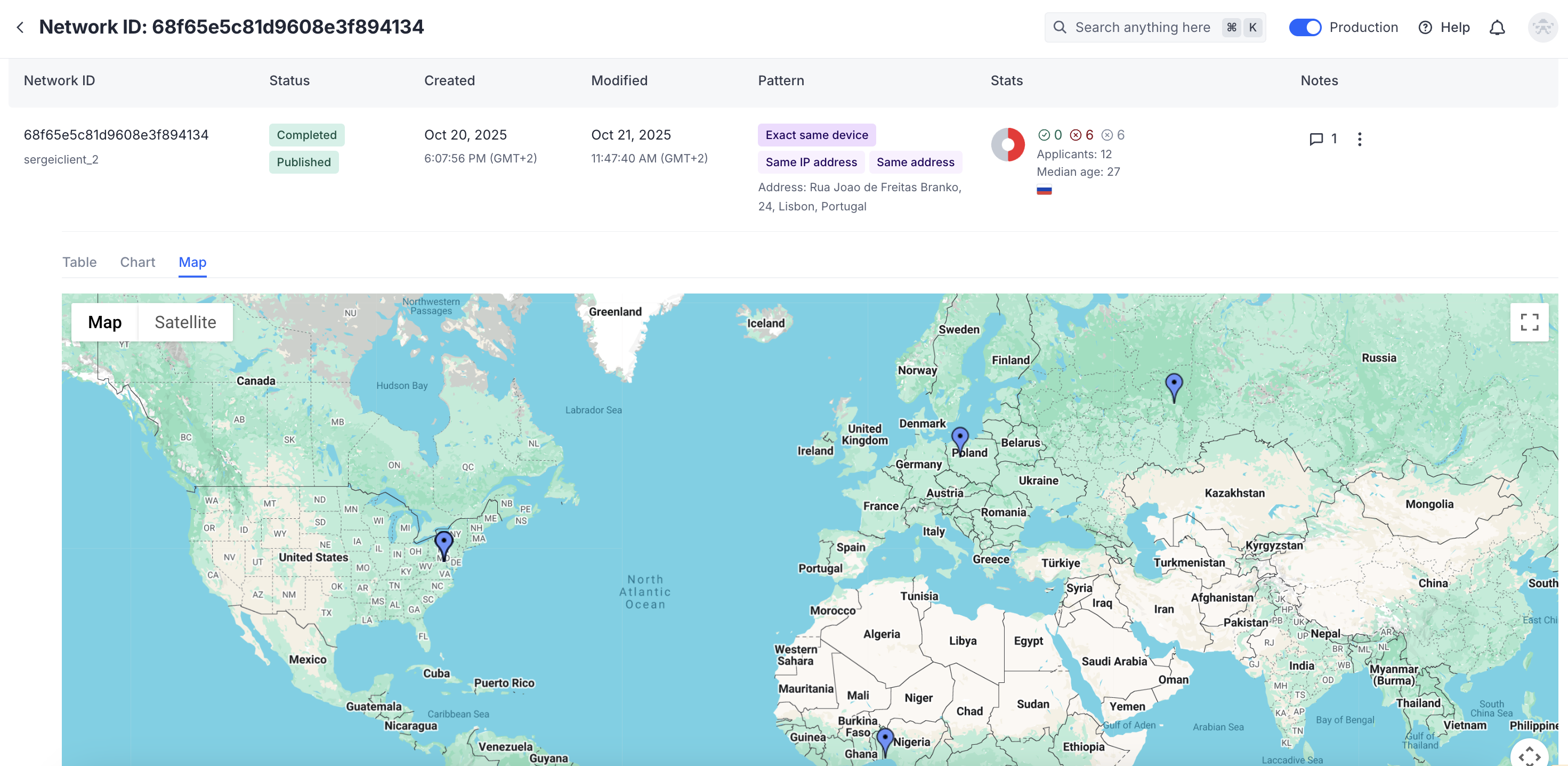The map view shows the applicants’ locations on a global map based on their detected IP addresses.