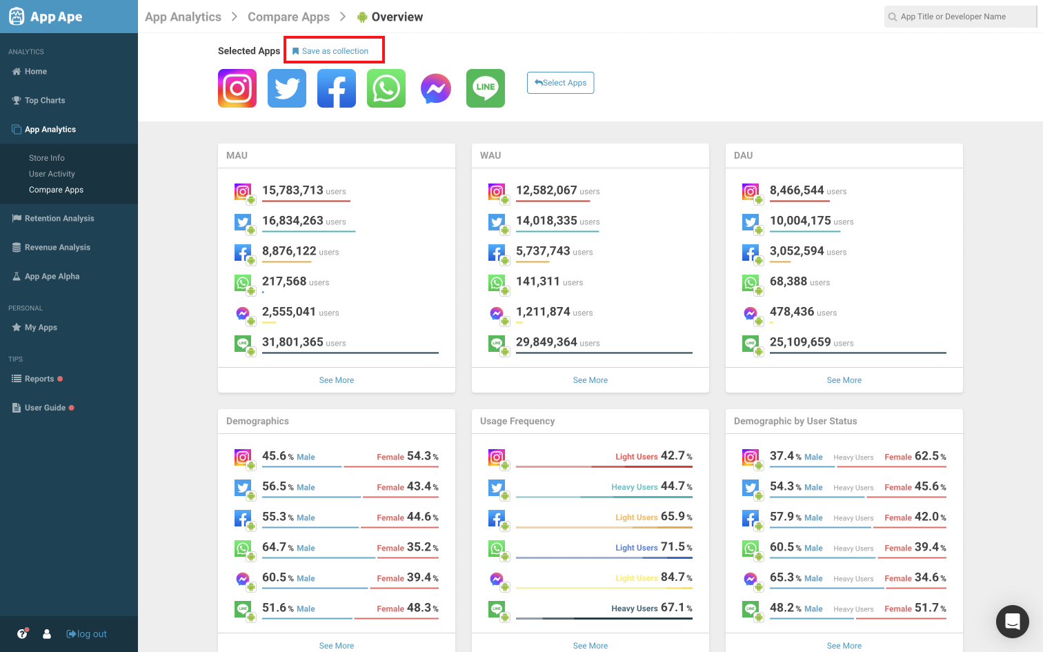 Compare Apps Overview page > Save Compare Collection