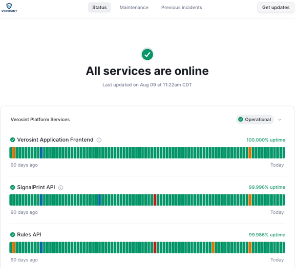 Verosint Services Page