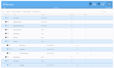 Edit flow module screen depicting standard modules 