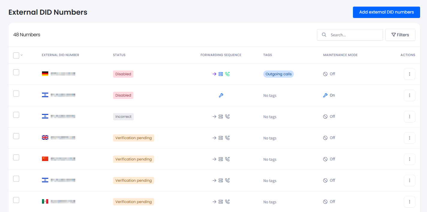 Screenshot of the External DID Numbers table with sample entries