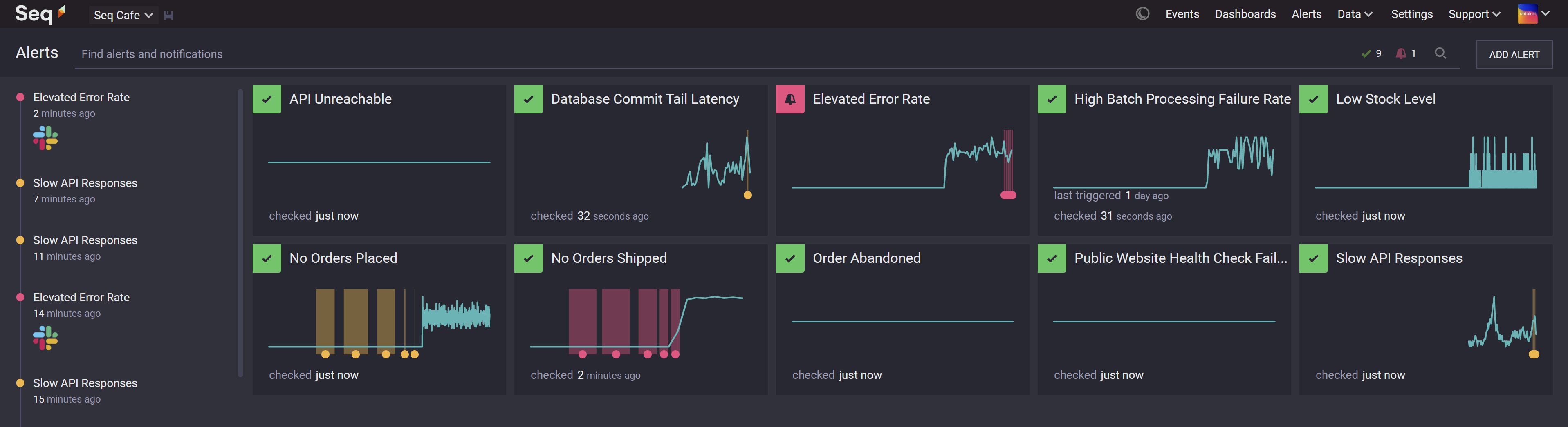 A view of the Seq alerts dashboard.