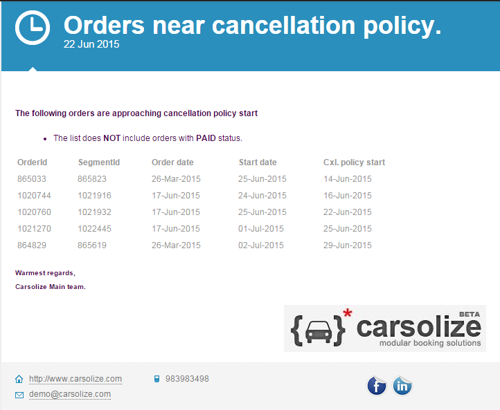 Orders near cancellation policy