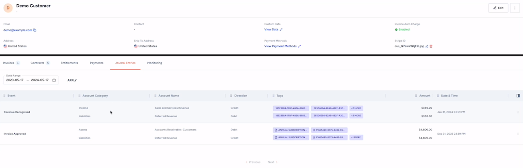 Fig. 11: Journal entry created on revenue recognition of the Platform Access performance obligation for a single month.