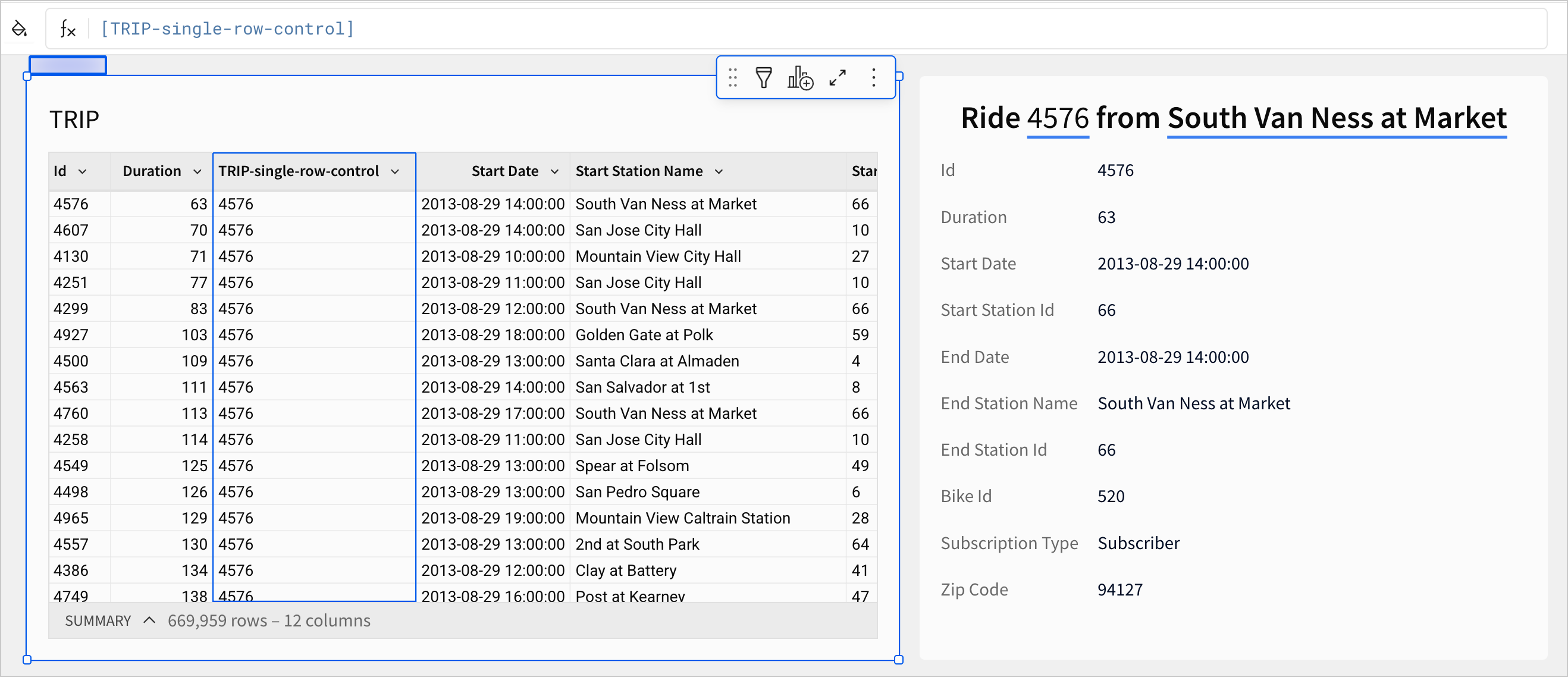 A table, TRIPS, with a calculated column that returns the selected value of a single row container. The value in each row matches the selected value of the single row container.