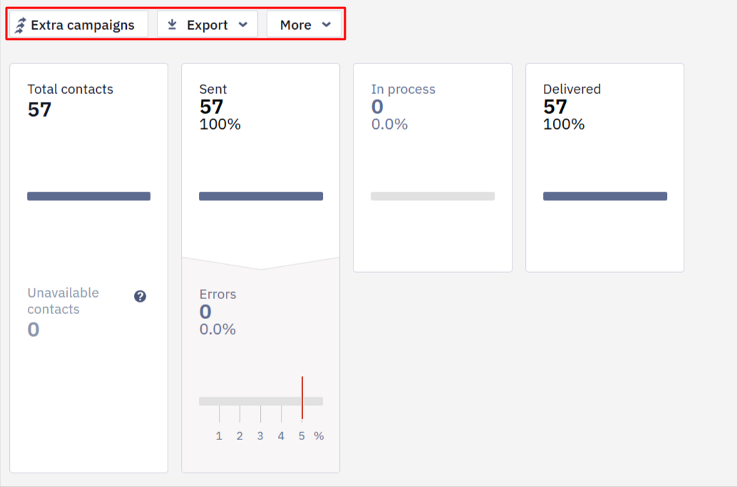Extra campaigns, Export, and More tabs above the general statistics