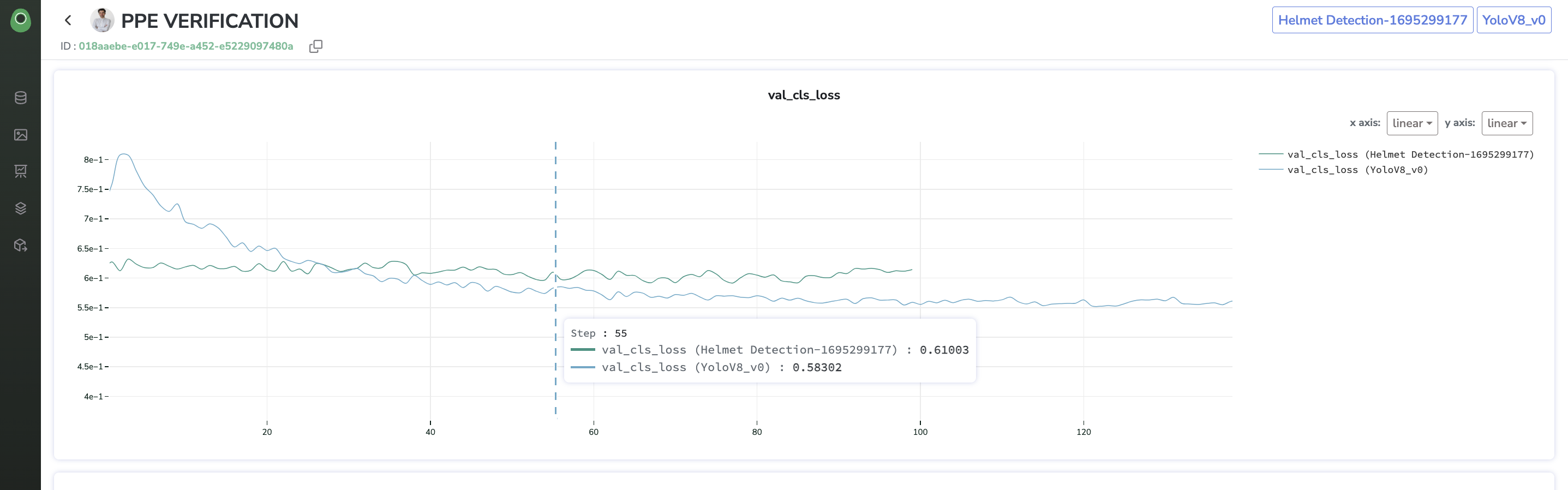 Line Metric comparison