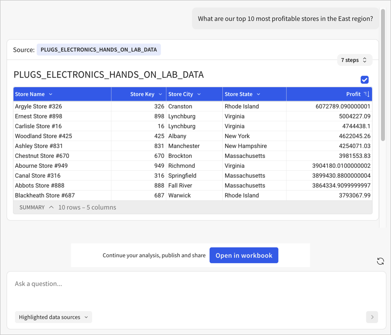 Checkbox selected for the East region profitable stores table and the option to open in workbook.