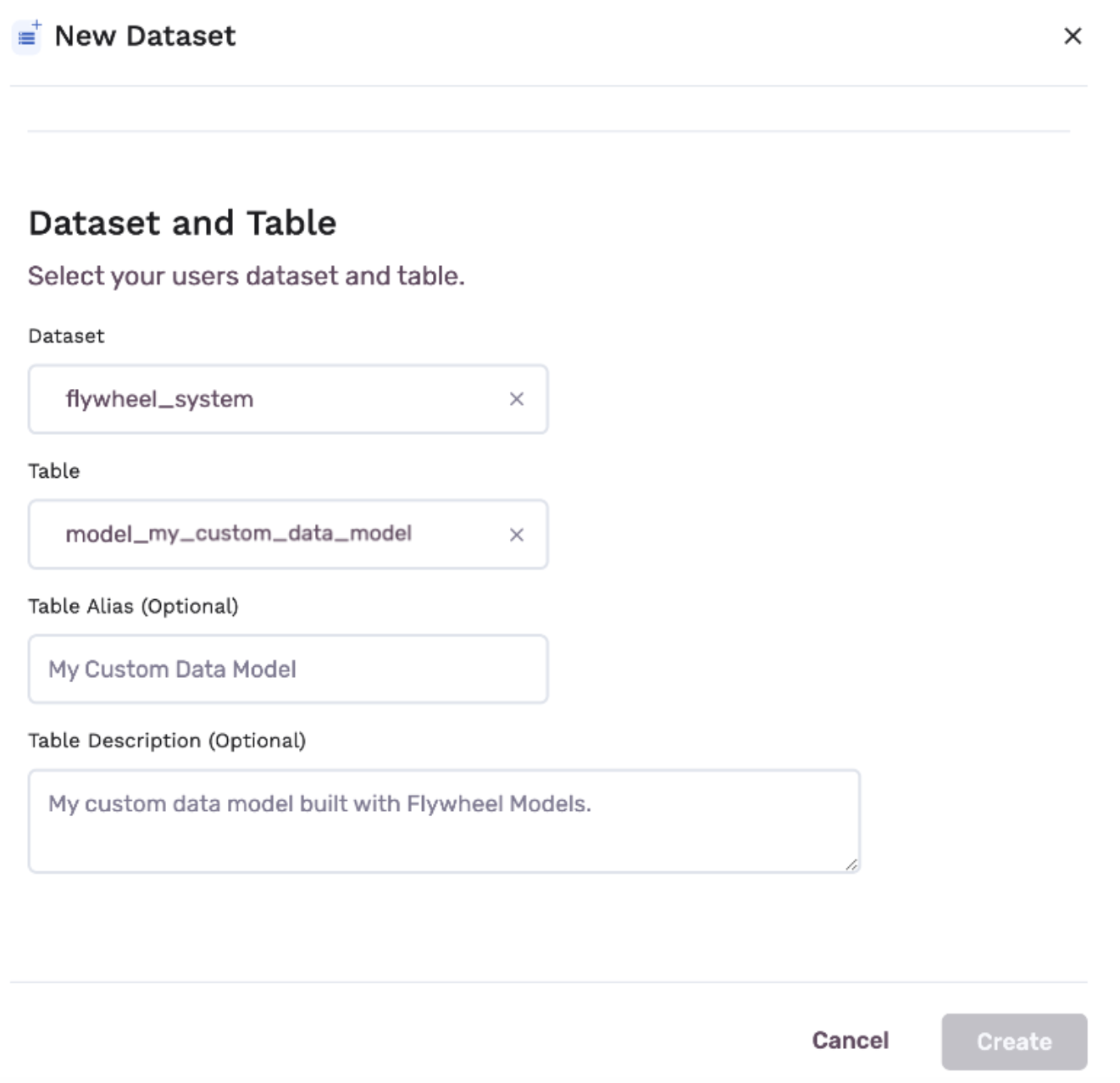 model dataset setup