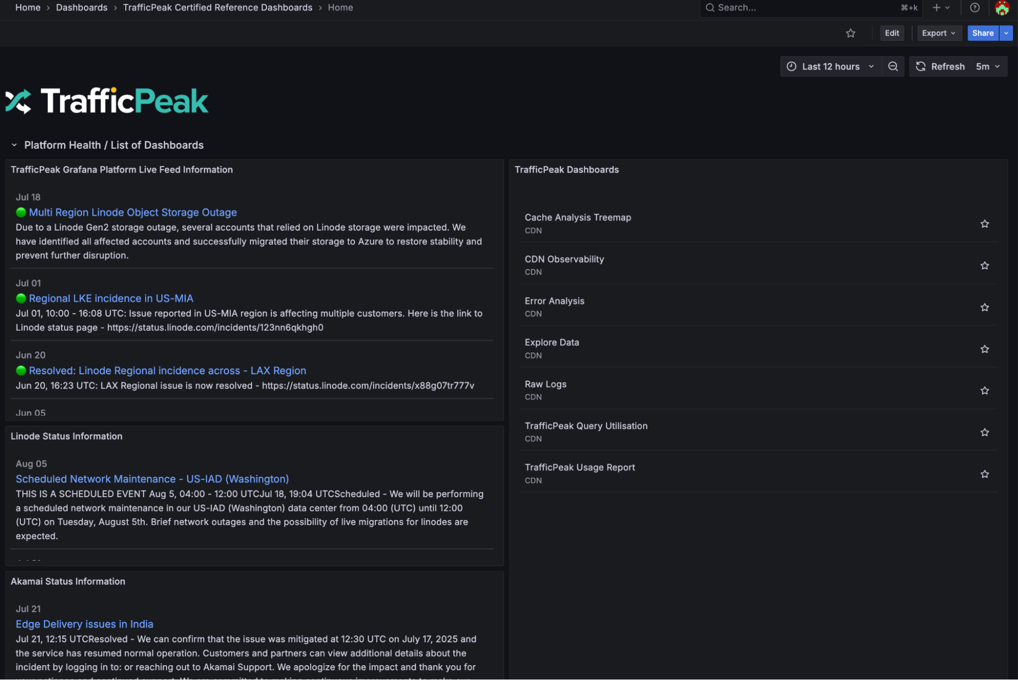 TrafficPeak Home Dashboard