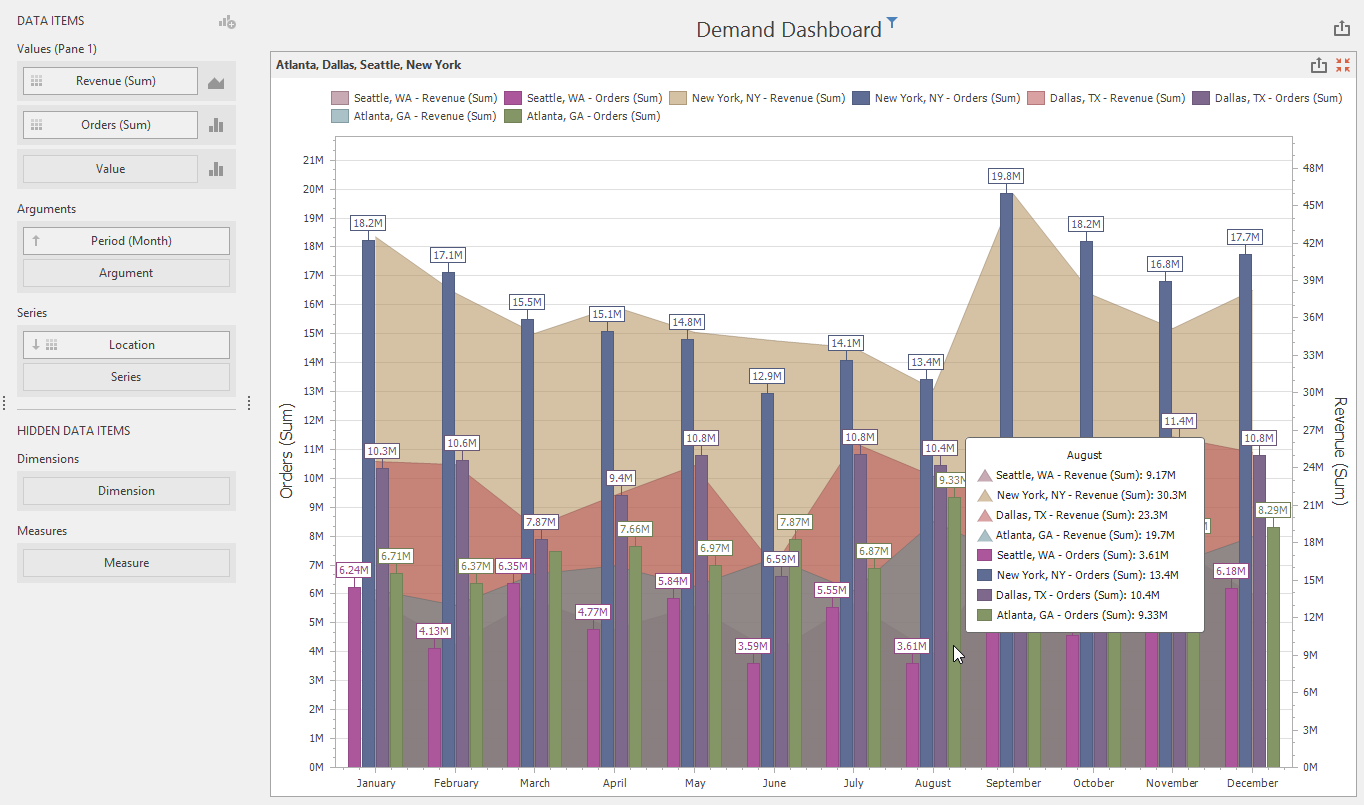 chart creation example.png