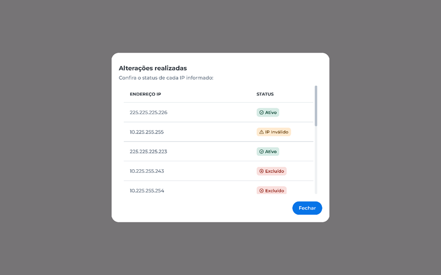 "Tela exibindo lista de alterações realizadas em endereços IP, com colunas 'Endereço IP' e 'Status'. Mostra IPs com status variados: Ativo, IP inválido e Excluído. Botão azul 'Fechar' no canto inferior direito."