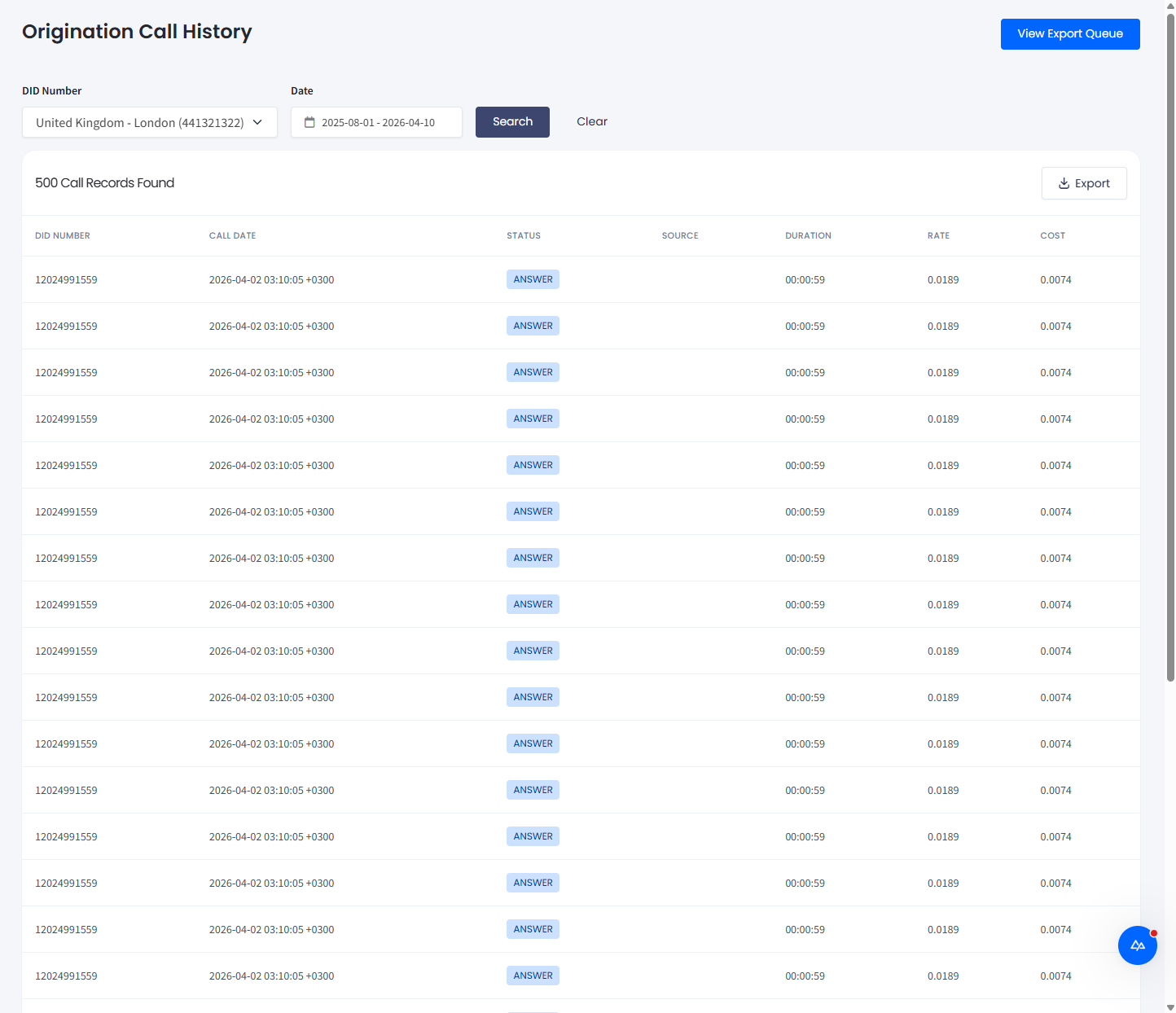 Screenshot of the Origination CDR report