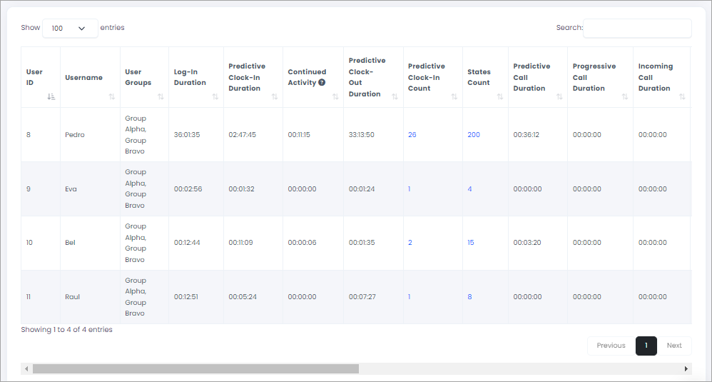 Screenshot of the report output - part 1