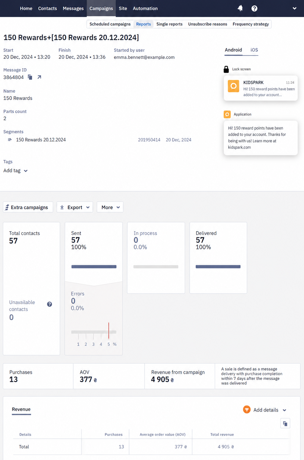 SMS campaign report overview with four sections