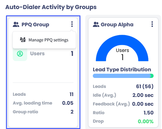 Screenshot of groups with the PPQ group highlighted
