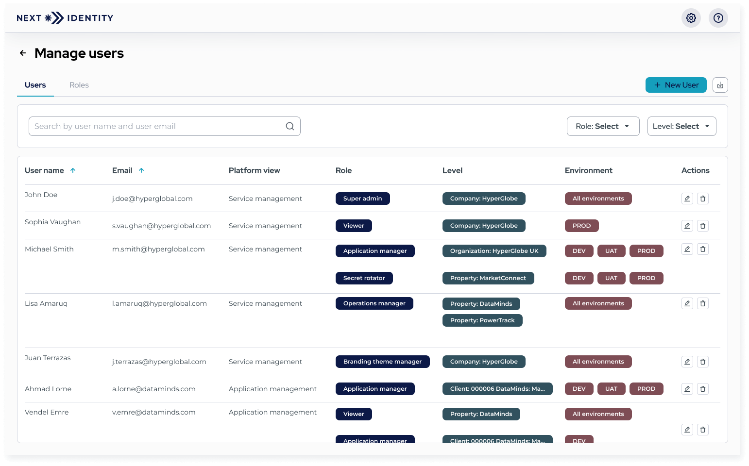 Users tab displaying the full list of users in the Manage Users feature