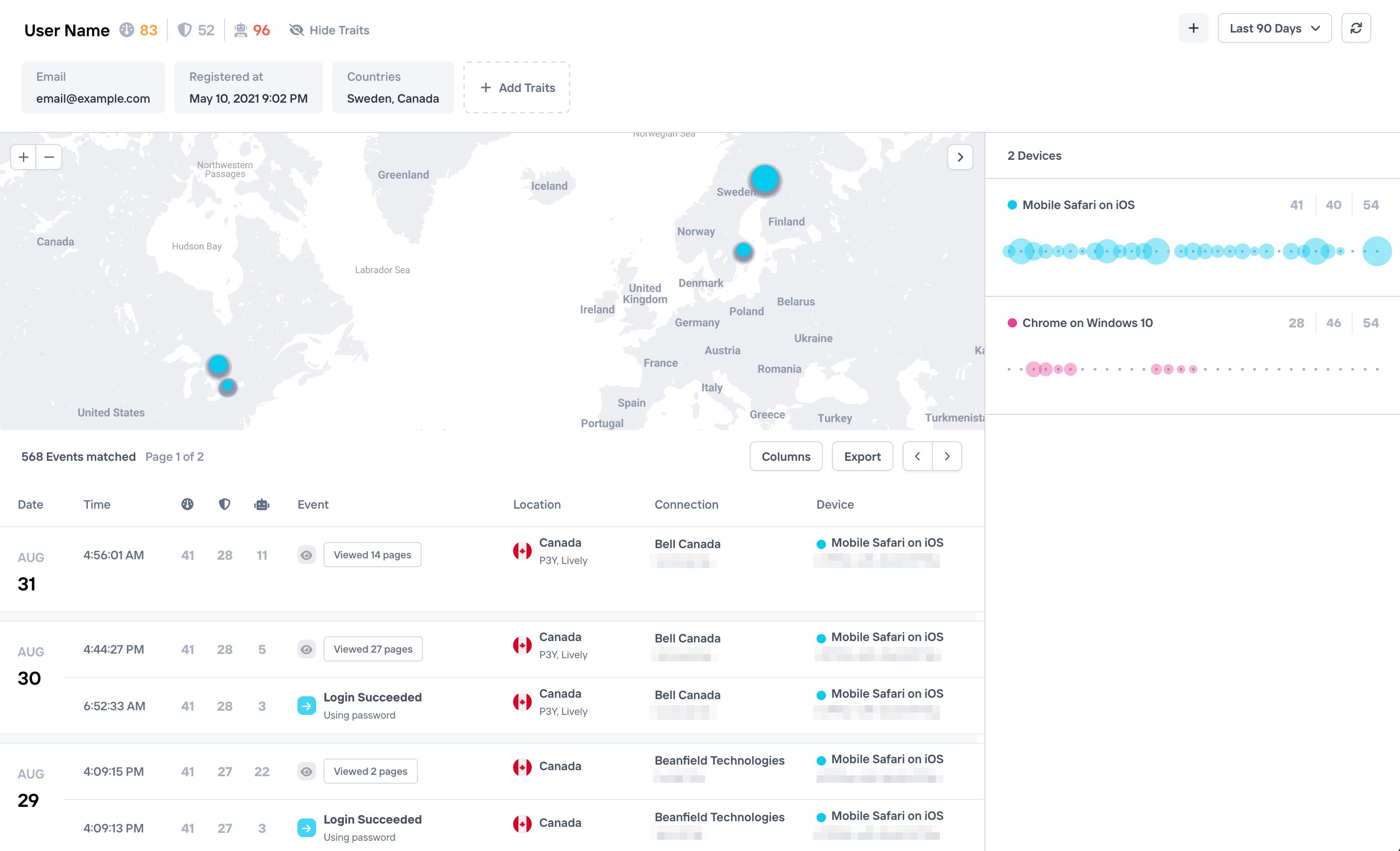 Updated user profile view