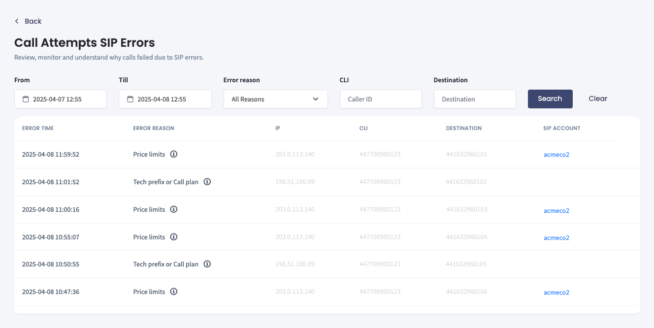 Screenshot of the Call Attempts SIP Errors page