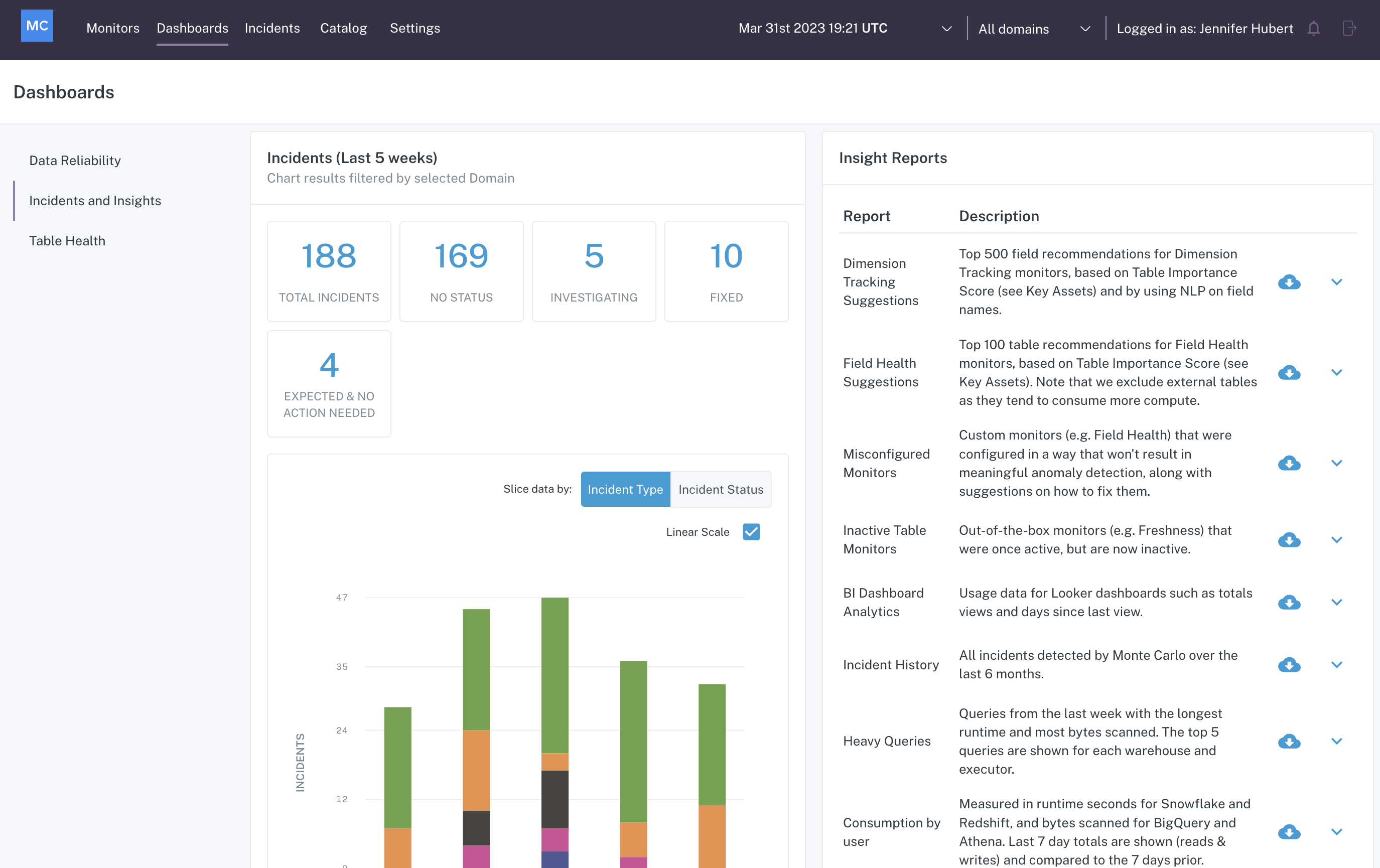 Incidents and Insights section of Dashboards which houses downloadable insights reports