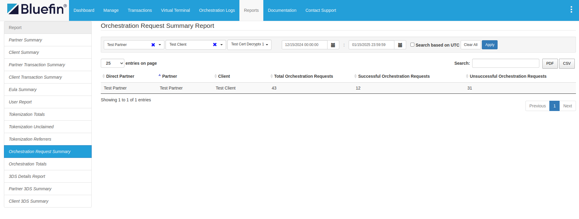 ShieldConex® Orchestration Request Summary