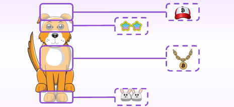 Screenshot from 2022-04-25 11-15-24.png Duro Dogs is the first digital pet game powered by NFTY Jigs