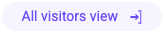 All visitors view