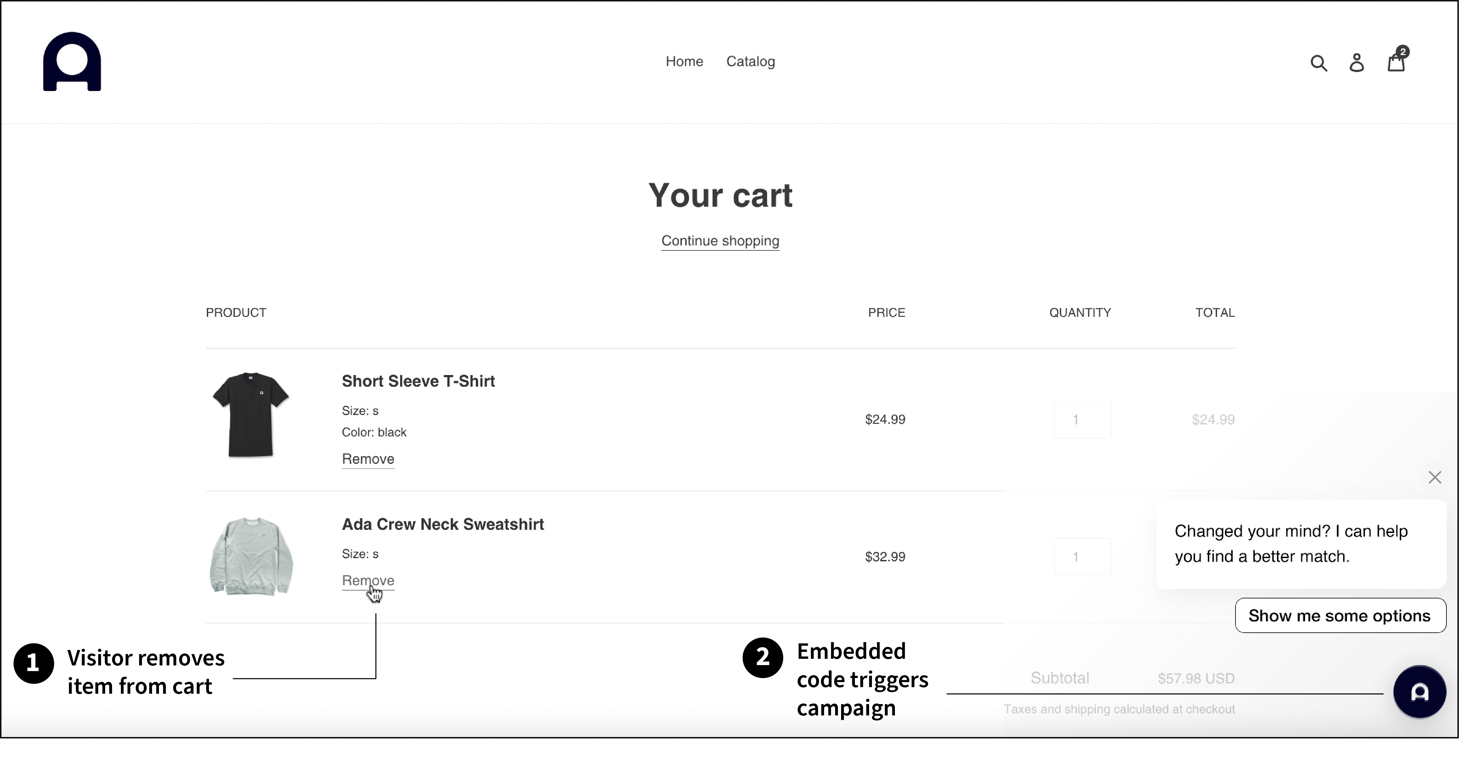 Removing items from cart triggers a campaign