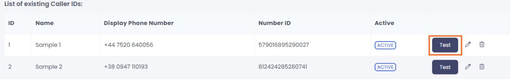 List of existing Caller IDs