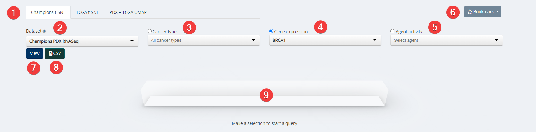 Global Clustering Inputs