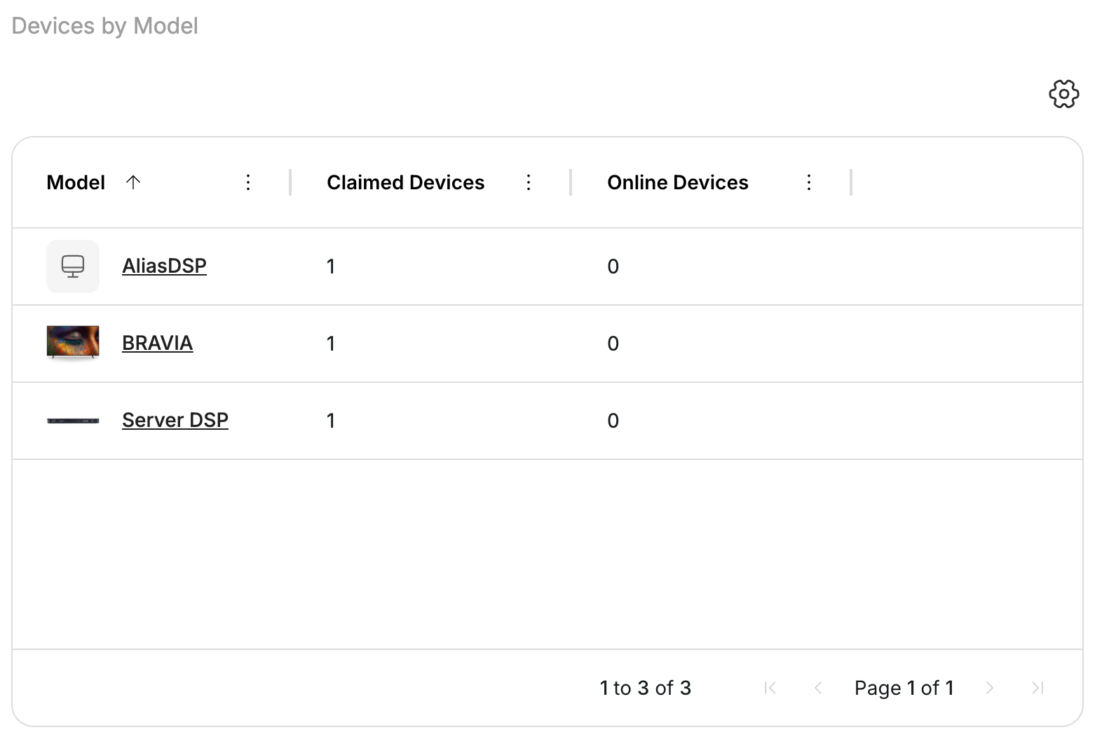 Devices screen.