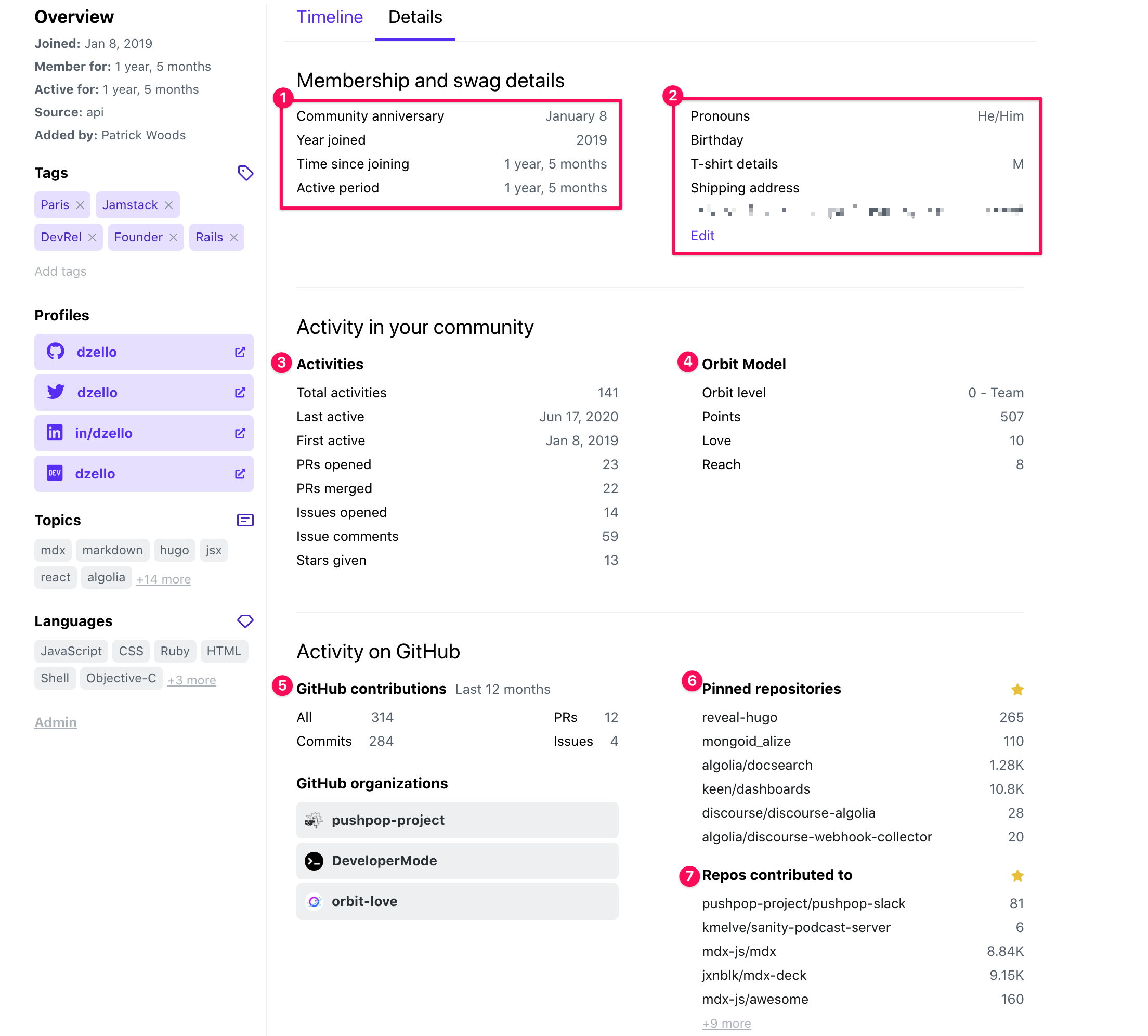 ss-profile-annotated2.png