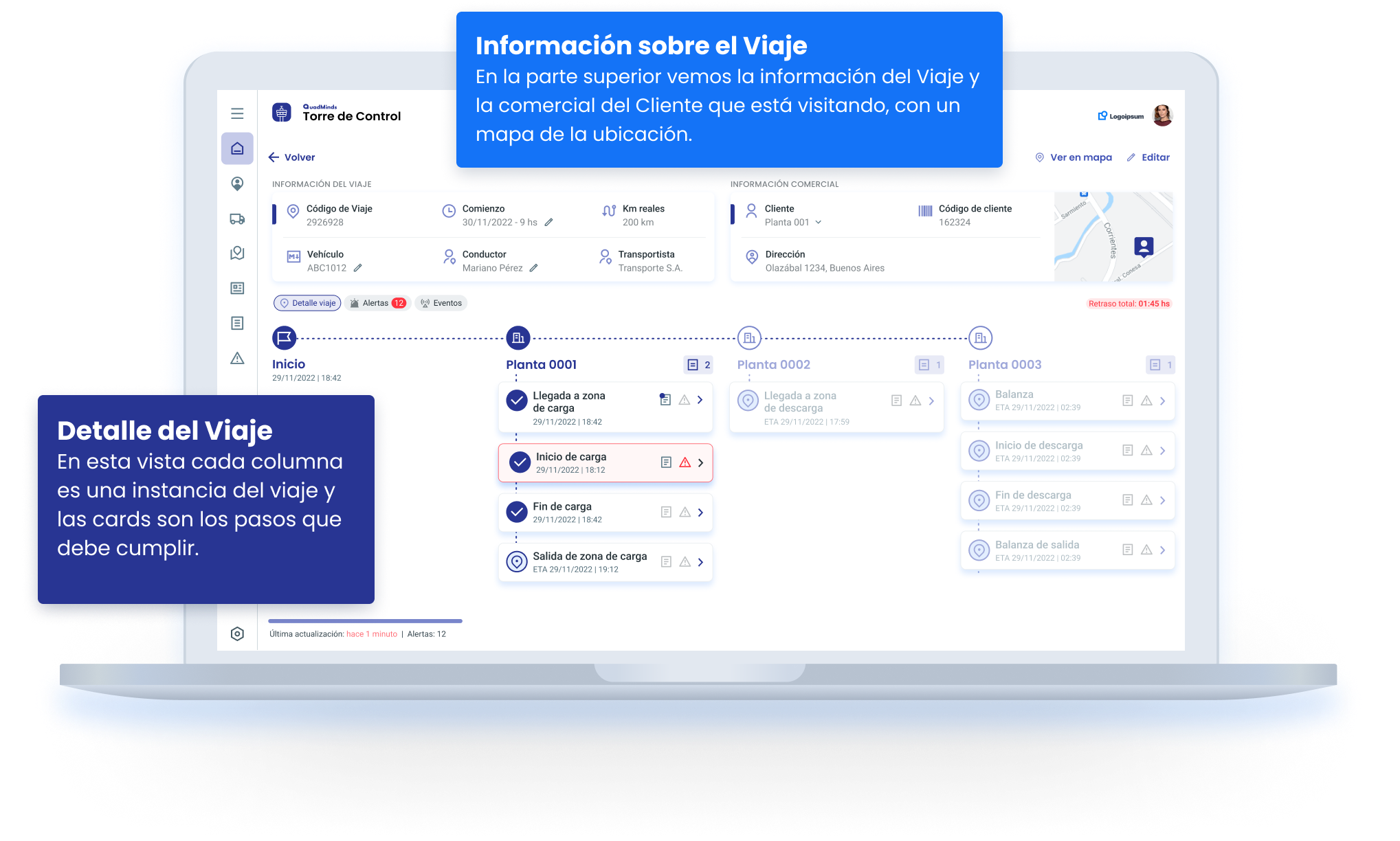 En esta vista vemos en cada columna una instancia del Viaje y dentro de cada una las cards son los pasos que el viaje debe cumplir.