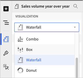 Vizualiation dropdown with Bar currently selected, hovering over the option for Waterfall.