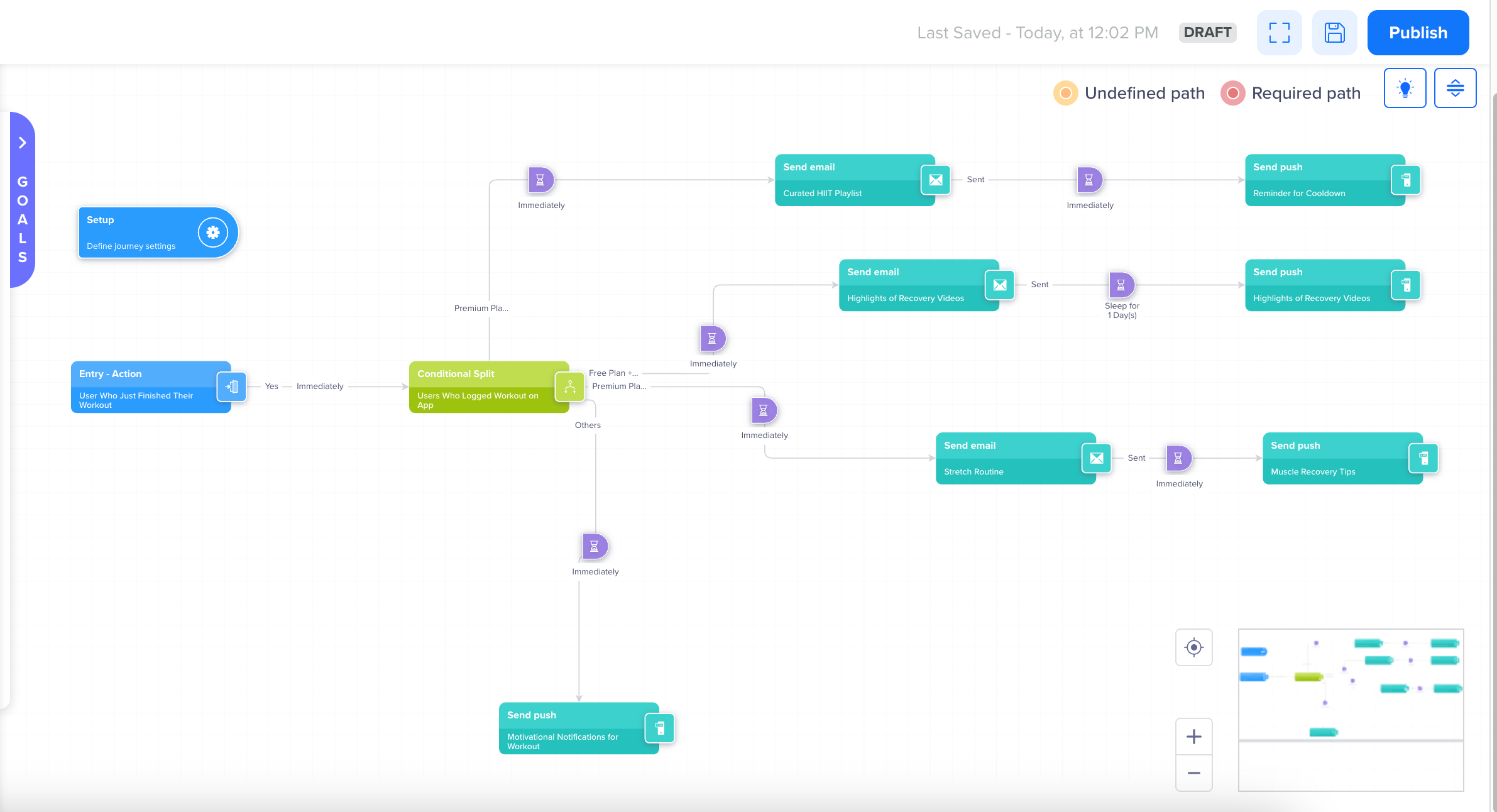 Advanced Split Journey for Trigger Type Action Node 