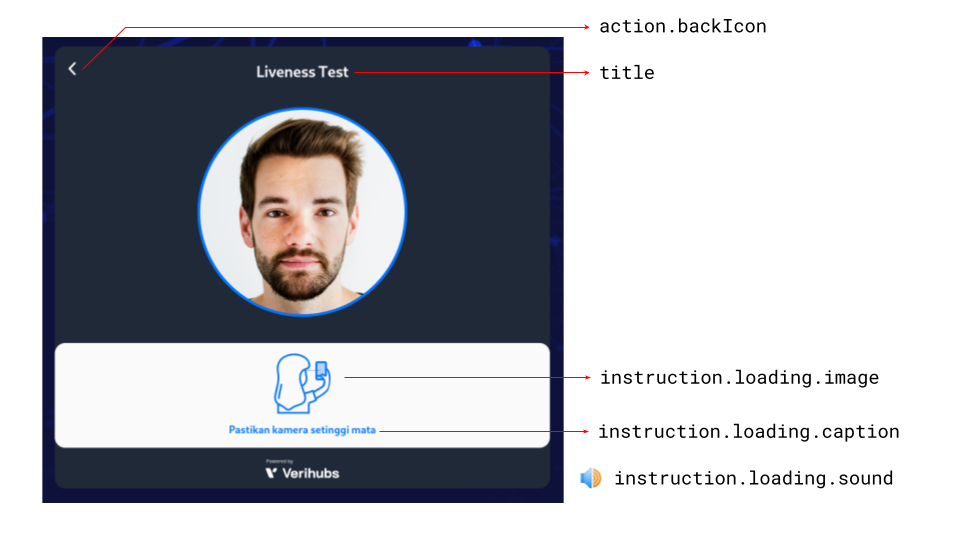 Verification content names/paths on loading verification