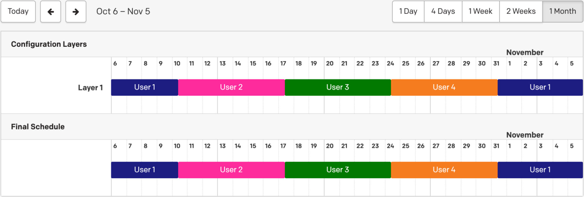 Example 5, primary schedule