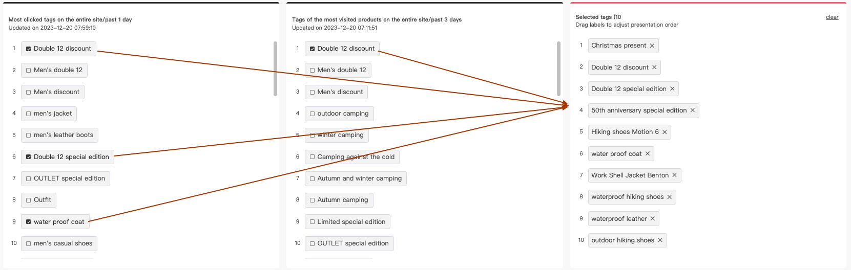 data source: custom selection