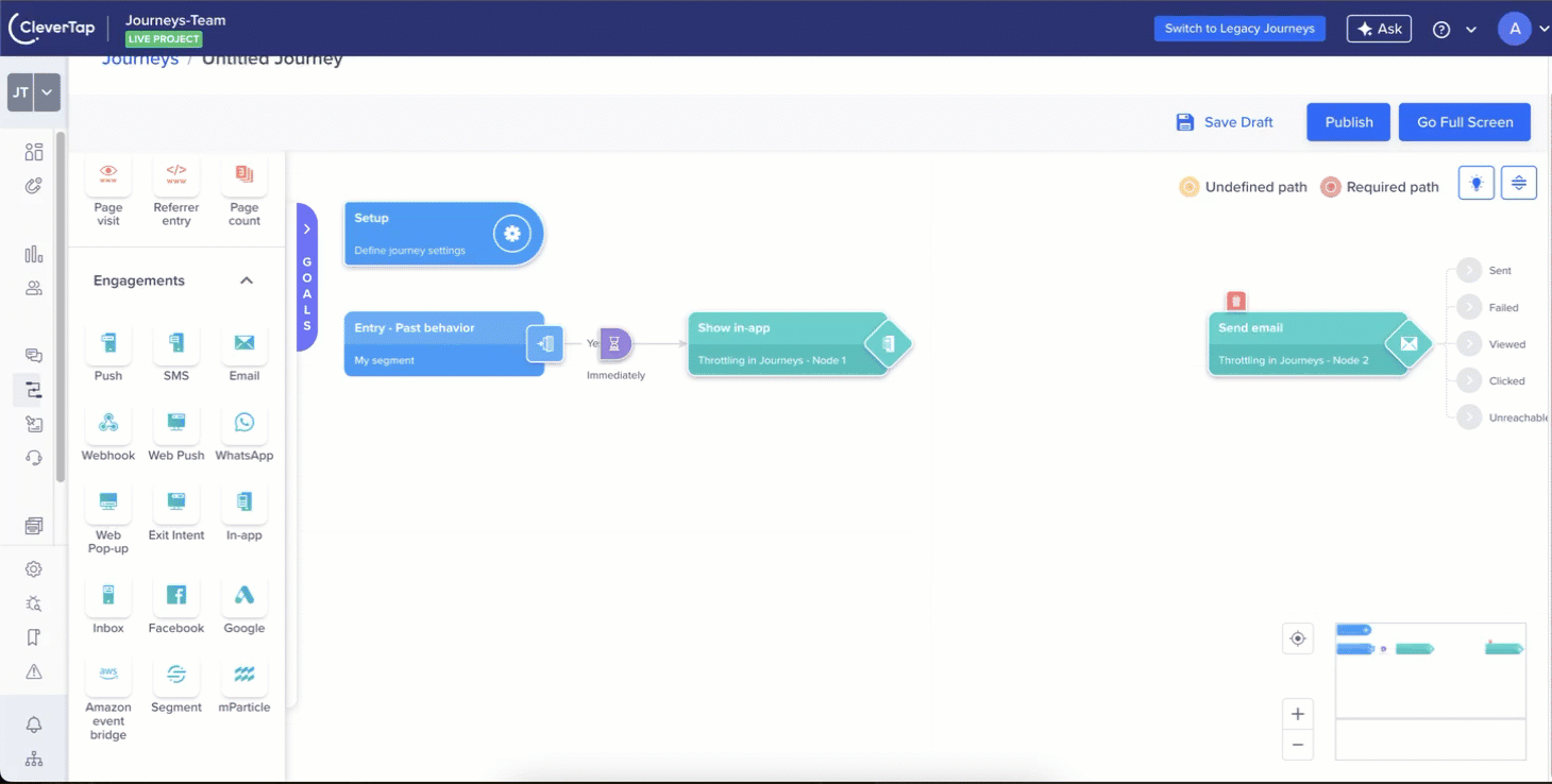 Segment Action Node with Zero Sleep Time