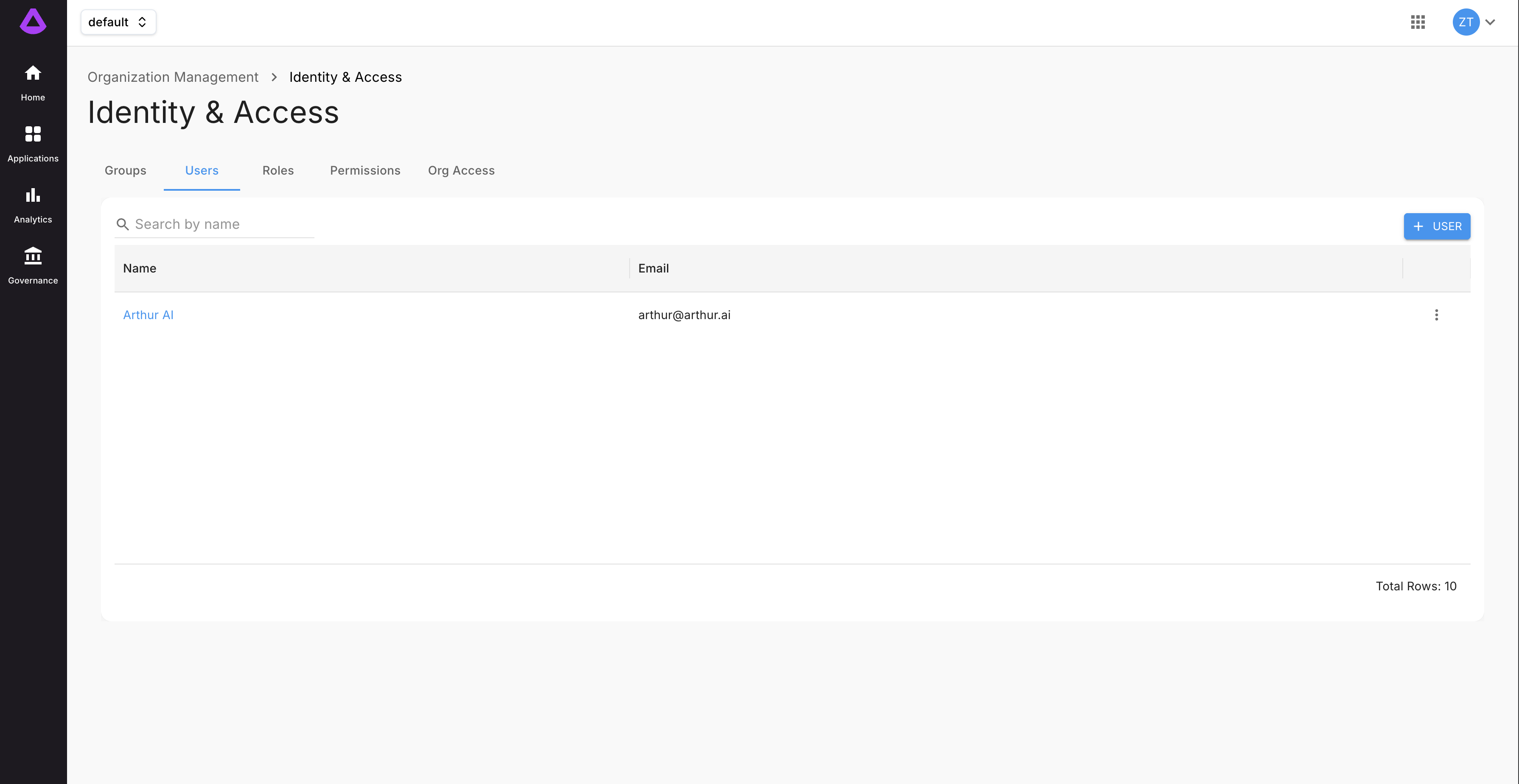 platform_organization_management