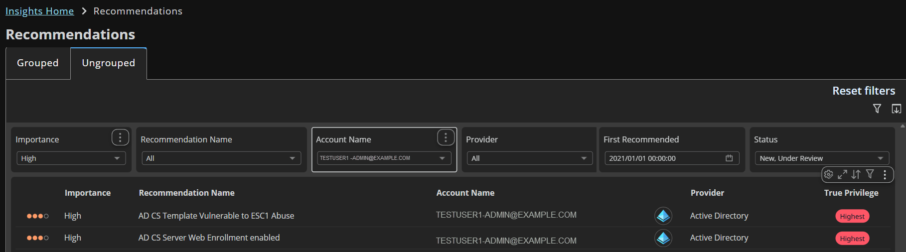 Recommendation Ungrouped tab