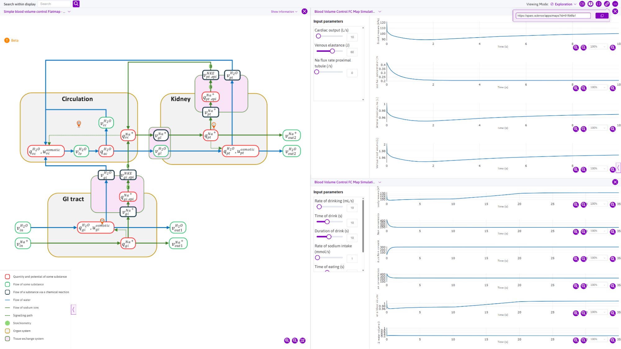 Figure 6: The Functional Connectivity (FC) map interface. By default, all systems are hidden.