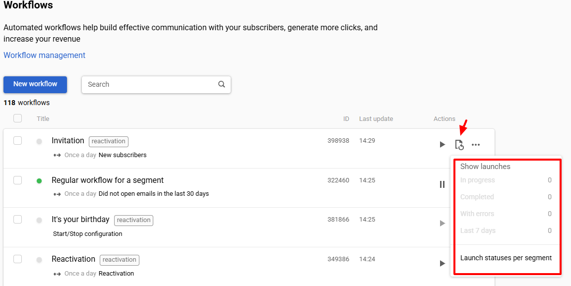 Workflow statistics
