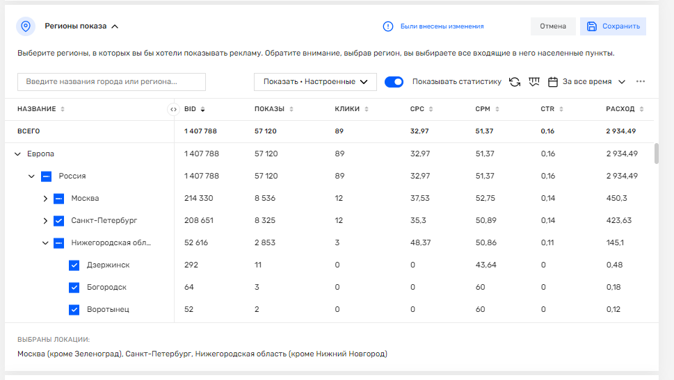 Рисунок - Показать настроенные