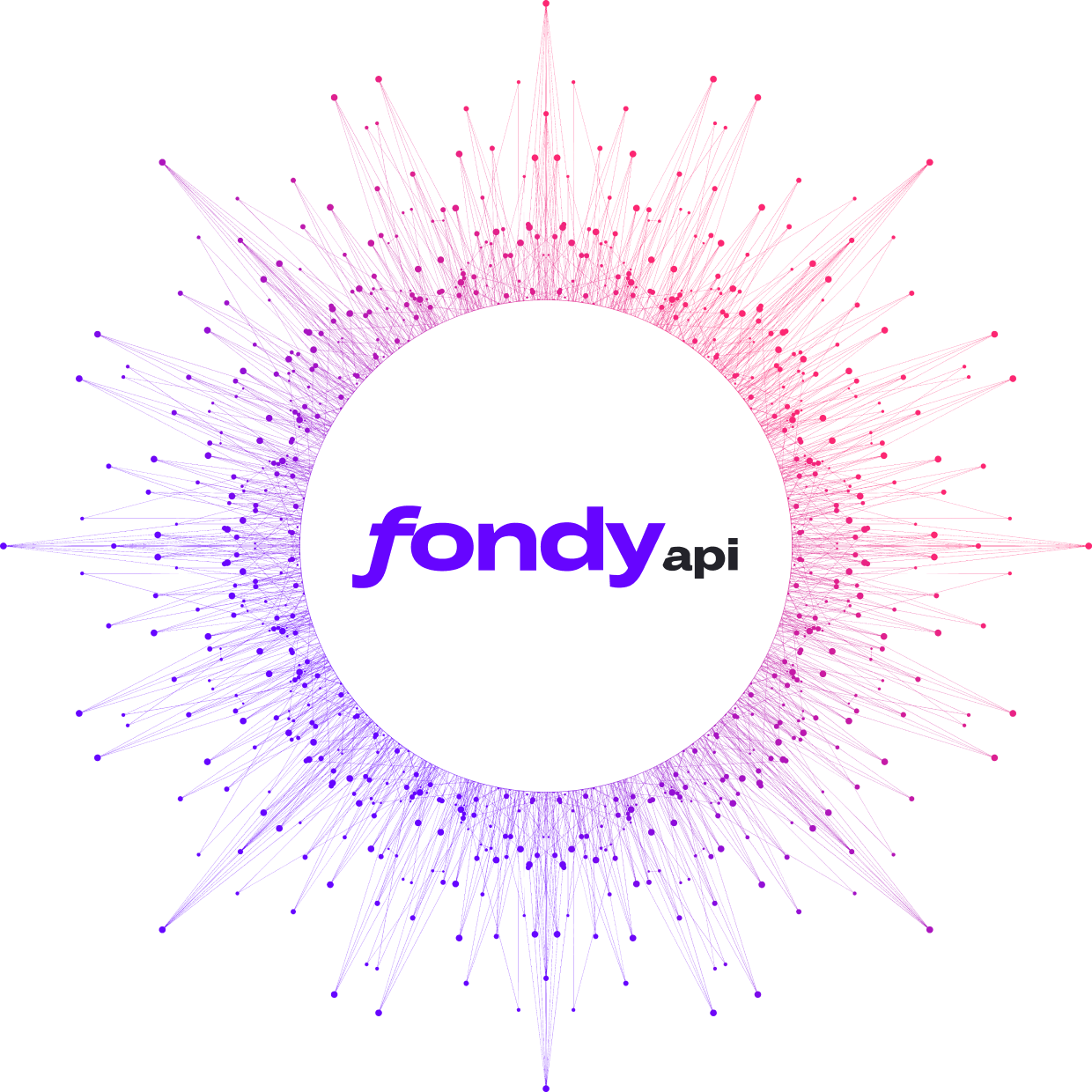 Fondy api