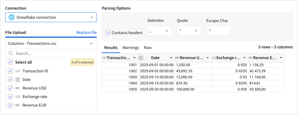 The CSV upload preview page displaying the selected connection, a column selector, parsing options, and a tabular view of the data