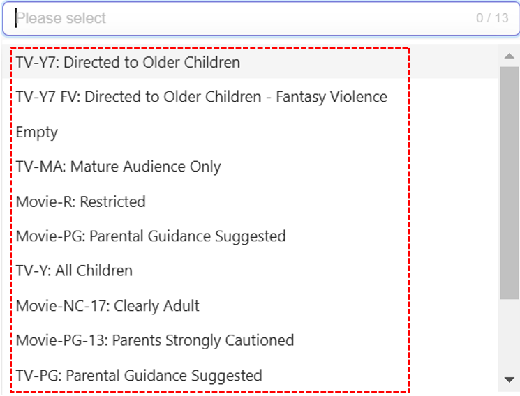 **Select CTV Content Channel targeting option**