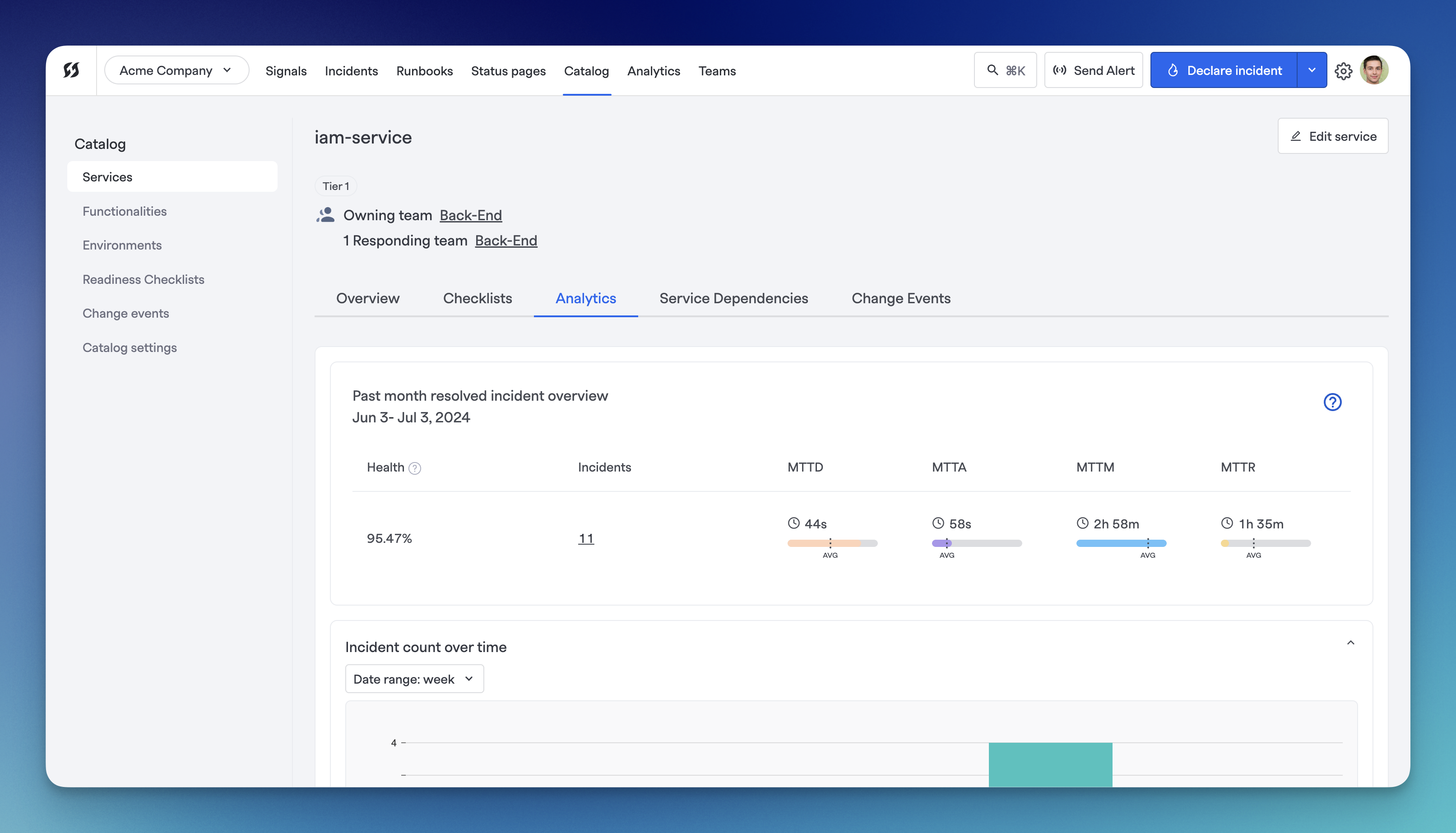 Analytics embedded into each Component's page