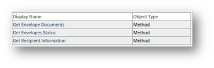 Data Objects in <<productname>> Manage